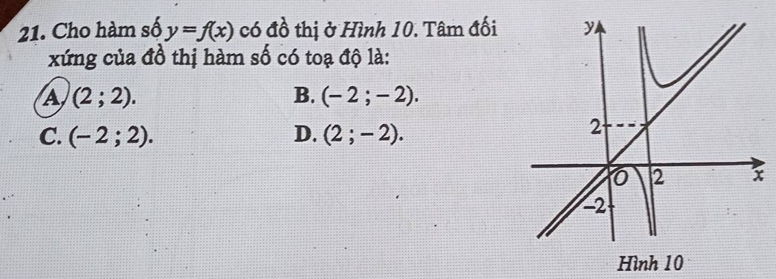 Ví Dụ Minh Họa