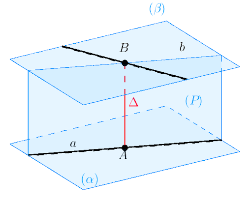 Cách Tính Khoảng Cách Giữa Hai Đường Thẳng Chi Tiết và Đầy Đủ Nhất