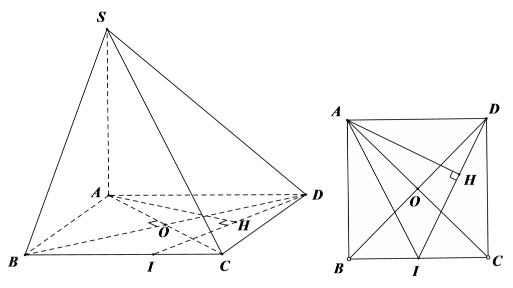 Dạng 2: Hai Đường Thẳng Cho Bởi Phương Trình Canonical